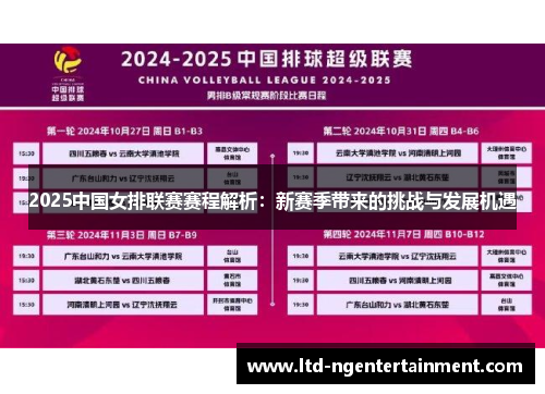 2025中国女排联赛赛程解析：新赛季带来的挑战与发展机遇