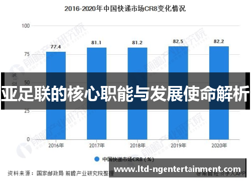亚足联的核心职能与发展使命解析