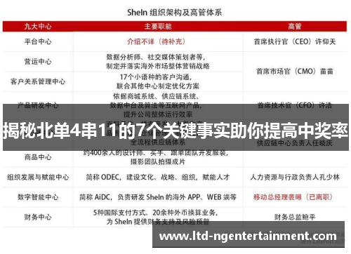 揭秘北单4串11的7个关键事实助你提高中奖率