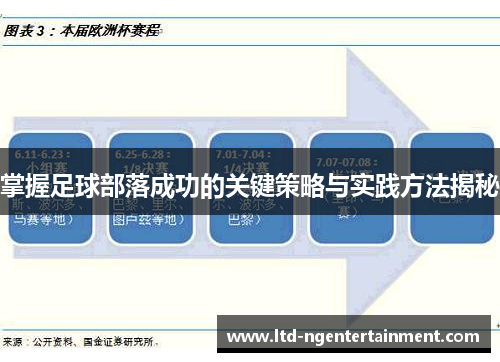掌握足球部落成功的关键策略与实践方法揭秘