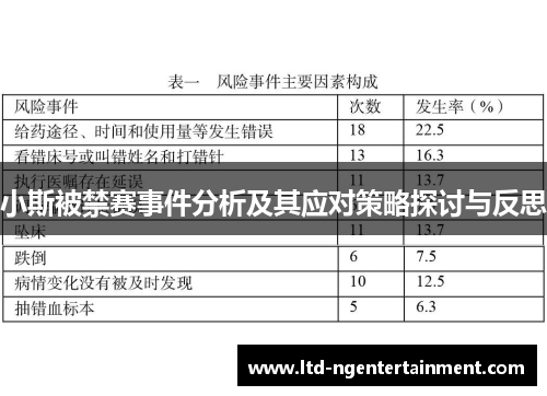 小斯被禁赛事件分析及其应对策略探讨与反思