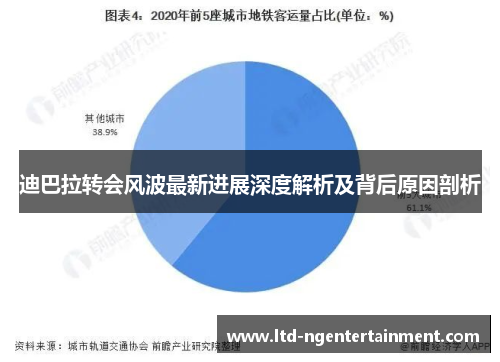 迪巴拉转会风波最新进展深度解析及背后原因剖析