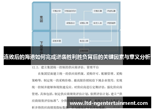 连败后的海港如何完成逆袭胜利胜负背后的关键因素与意义分析