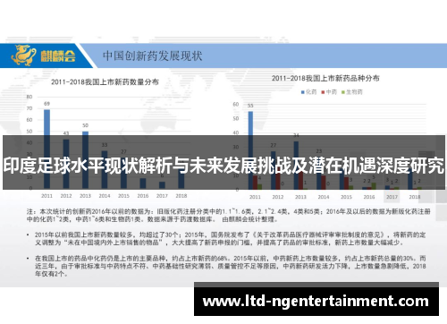 印度足球水平现状解析与未来发展挑战及潜在机遇深度研究