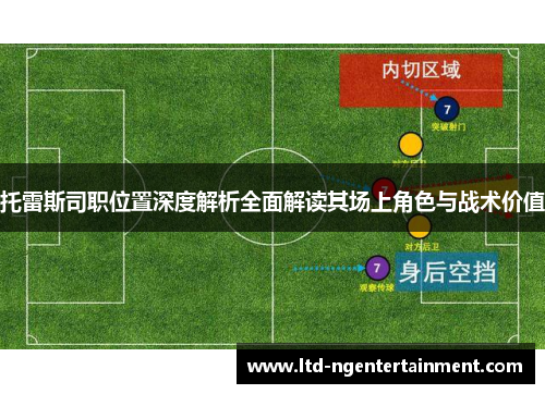 托雷斯司职位置深度解析全面解读其场上角色与战术价值