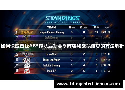 如何快速查找ARS球队最新赛季阵容和战绩信息的方法解析