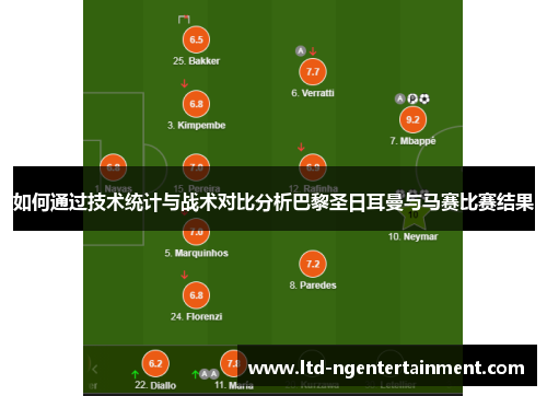 如何通过技术统计与战术对比分析巴黎圣日耳曼与马赛比赛结果