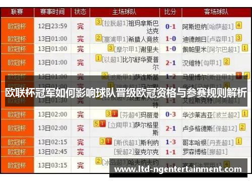 欧联杯冠军如何影响球队晋级欧冠资格与参赛规则解析