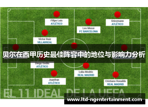 贝尔在西甲历史最佳阵容中的地位与影响力分析 贝尔在西甲历史最佳阵容中的地位与影响力分析