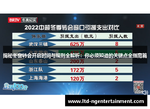揭秘冬窗转会开启时间与规则全解析：你必须知道的关键点全指南篇