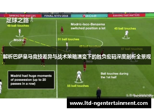解析巴萨皇马竞技差异与战术策略演变下的胜负密码深度剖析全景观 解析巴萨皇马竞技差异与战术策略演变下的胜负密码深度剖析全景观