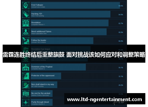 雷霆连胜终结后重整旗鼓 面对挑战该如何应对和调整策略 雷霆连胜终结后重整旗鼓 面对挑战该如何应对和调整策略