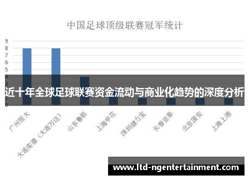 近十年全球足球联赛资金流动与商业化趋势的深度分析