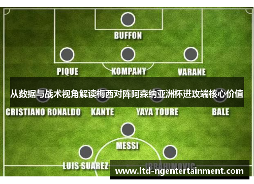 从数据与战术视角解读梅西对阵阿森纳亚洲杯进攻端核心价值 从数据与战术视角解读梅西对阵阿森纳亚洲杯进攻端核心价值