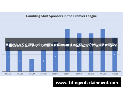 英超联赛赛况全记录与核心数据深度解读年度观察全面趋势分析与球队表现评估 英超联赛赛况全记录与核心数据深度解读年度观察全面趋势分析与球队表现评估