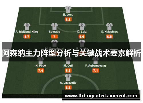 阿森纳主力阵型分析与关键战术要素解析