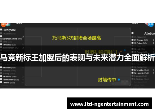 马竞新标王加盟后的表现与未来潜力全面解析 马竞新标王加盟后的表现与未来潜力全面解析