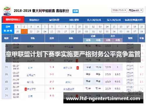 意甲联盟计划下赛季实施更严格财务公平竞争监管 意甲联盟计划下赛季实施更严格财务公平竞争监管